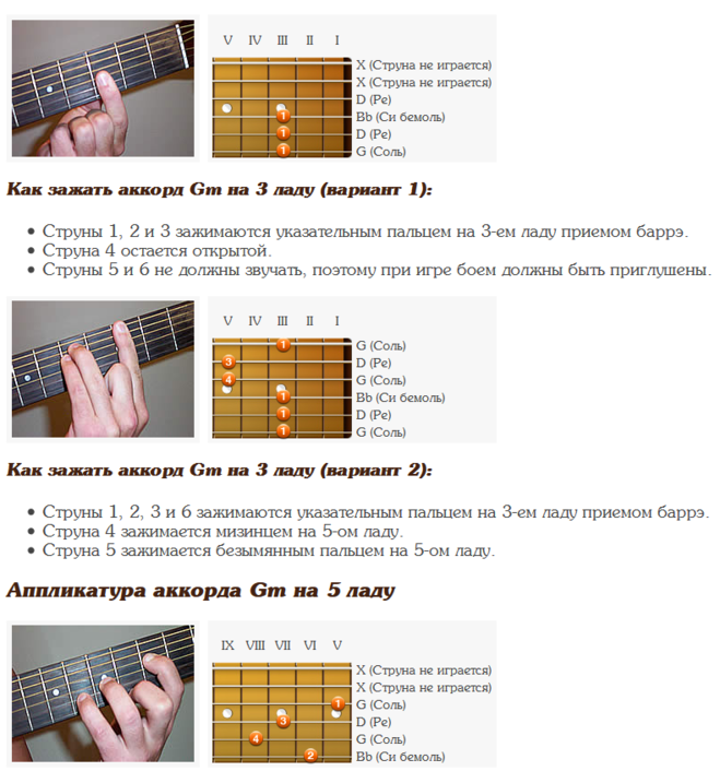 Аккорды для гитары таблица для начинающих. Лёгкий Аккорд для гитары 6 струнной гитары. Аккорды для начинающих на гитаре 6 струнная. Базовые 3 аккорда для игры на гитаре. Аккорды на гитаре на 6 струнной гитаре.
