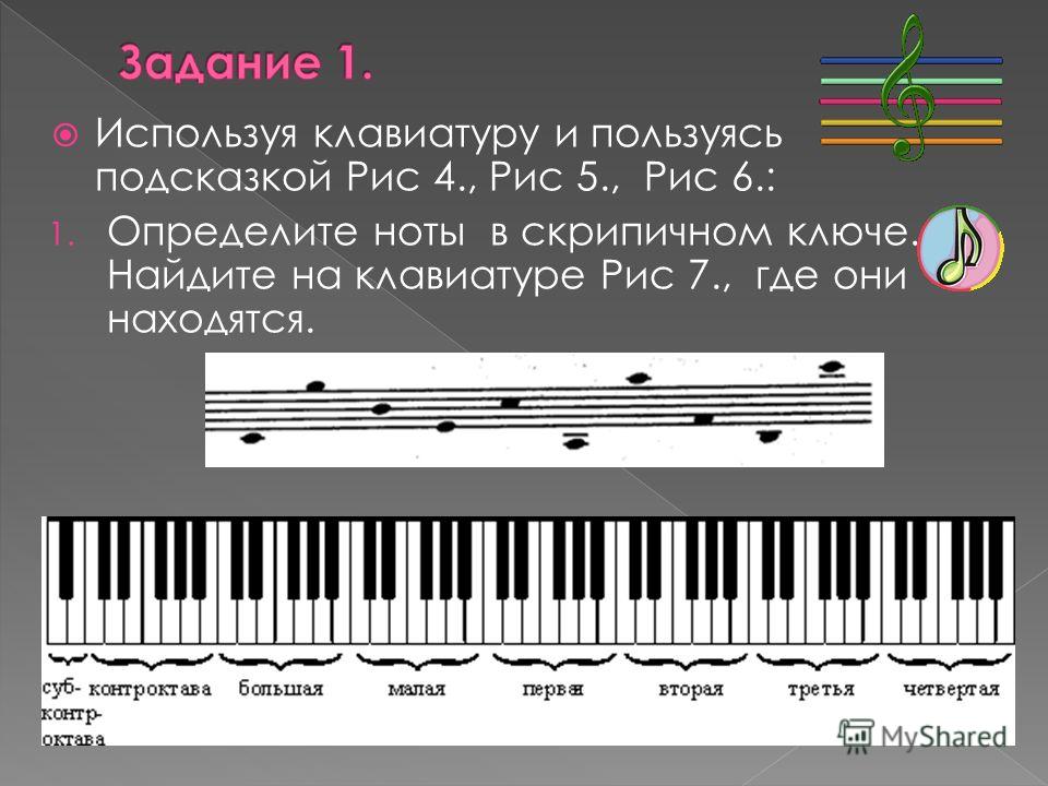 Октавы на фортепиано