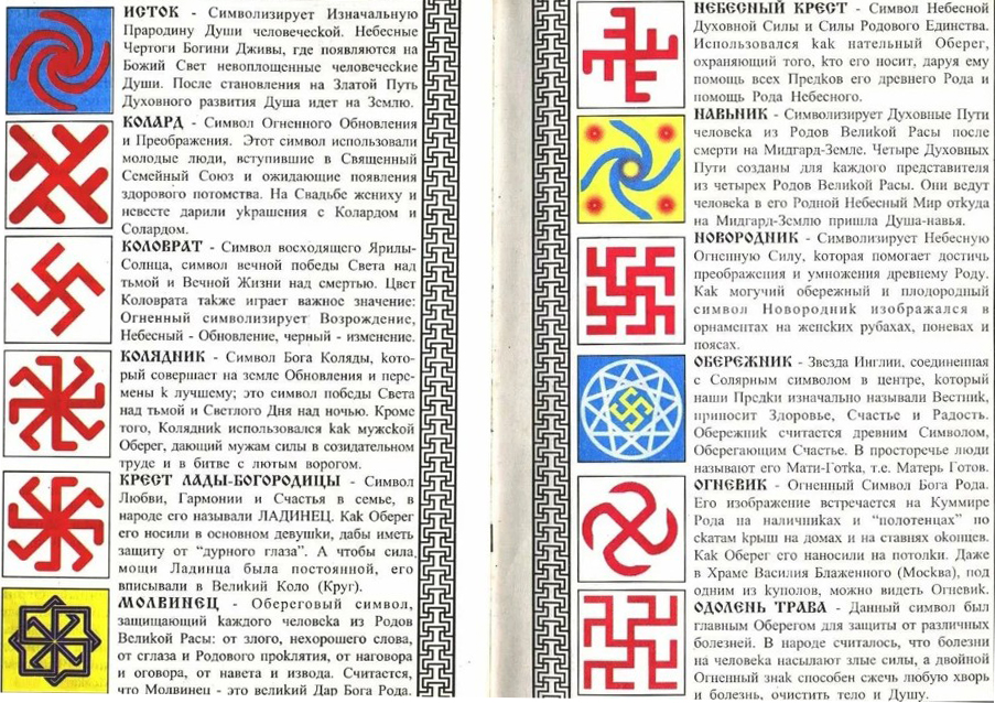 Старославянские знаки - значение