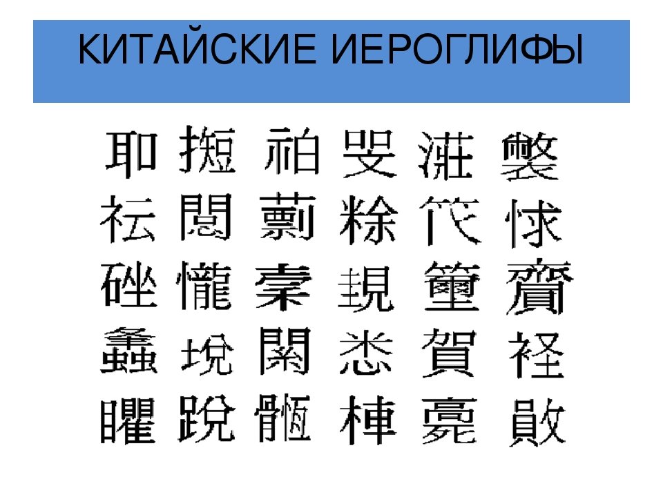 Переведи на китайский 5 6 7. Китайские иероглифы. Иероглифы китайцев. Китайские иерогле. Китайские символы простые.