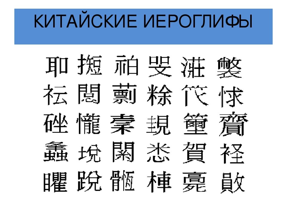 Китайские примеры. Китайские иероглифы. Иероглифы Китая. Китайские иероглифы картинки. Китайские иероглифы китайские иероглифы.