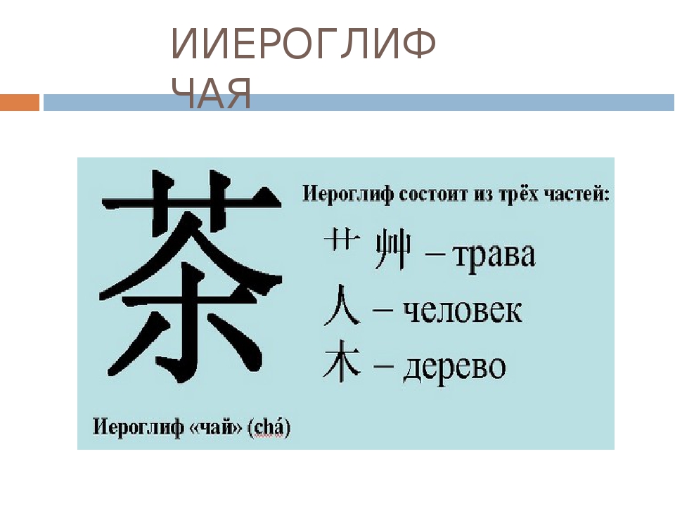 Иероглиф тайна. Традиционные и упрощенные иероглифы. Китайские символы. Иероглиф. Kitayskiye iroqlifi.