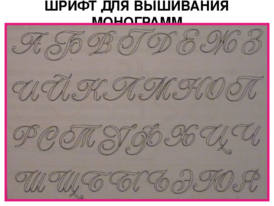 Напиши и скопируй шрифт на русском языке. Красивый шрифт. Красивый шрифт на русском печатный. Алфавит русский красивый шрифт. Буква и красивая прописная объемная.