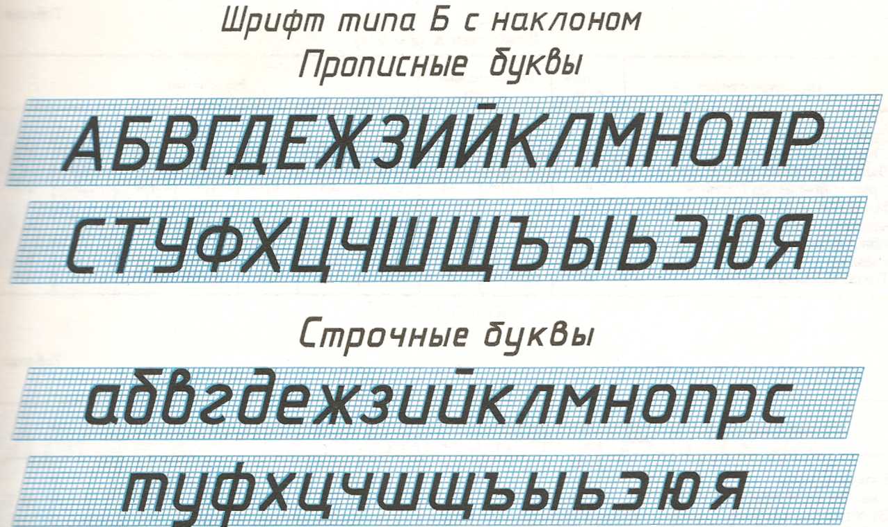 Шрифт 10 высота буквы. Шрифт черчение. Чертежный шрифт. Шрифт для чертежей. Чертёжный шрифт образцы.