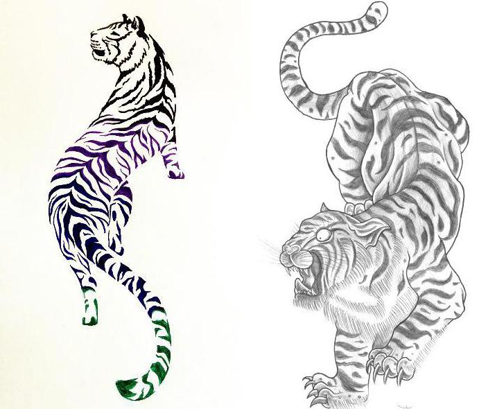 что означает тату оскал тигра