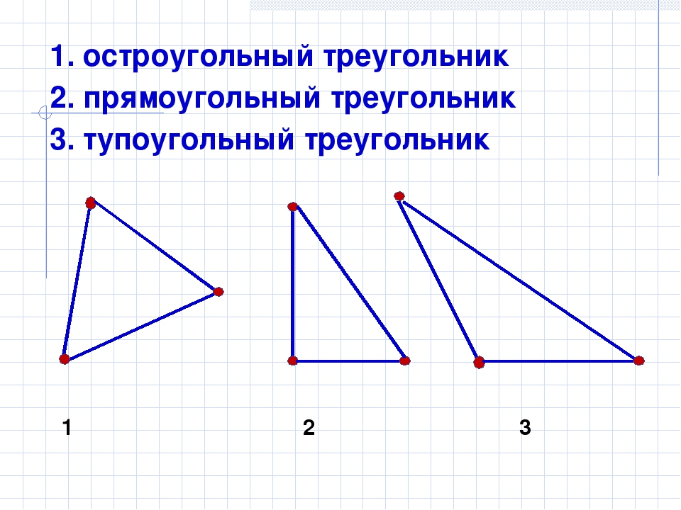Какой угол остроугольный. Остроугольный прямоугольный и тупоугольный треугольники. 3 Остроугольных треугольника. Равнобедренный остроугольный треугольник чертёж. Прямоугольный треугольник тупоугольный и остроугольный треугольник.
