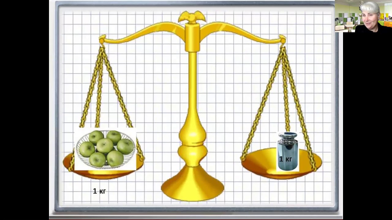 Весы 1 килограмм. Весы. Весы с гирей. Весы с гирями для детей. Гиря на весах.