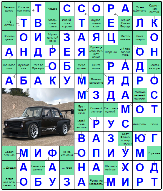 Авто из швеции 4 буквы сканворд. Немецкое авто 6 букв сканворд. Американский автомобиль 7 букв сканворд. Боевая машина 3 буквы сканворд. Сканворд 8 букв.