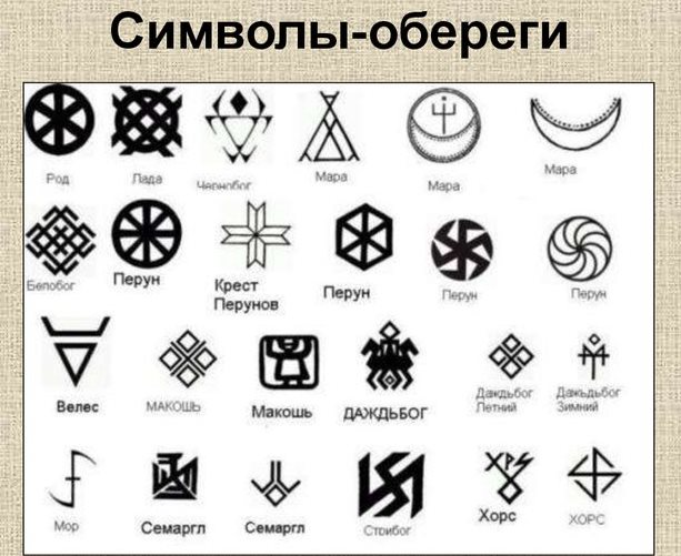 Славянское язычество символы