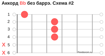 аккорд bb без баре 2