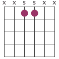 C5/G chord diagram