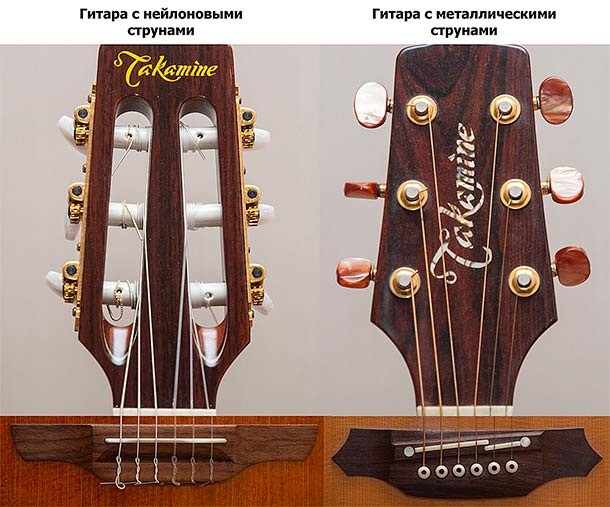 Замена струн на гитаре